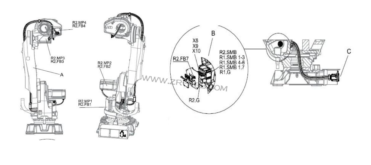 ABB�C(j��)���˱��B(y��ng)��Ч�ֿɿ�