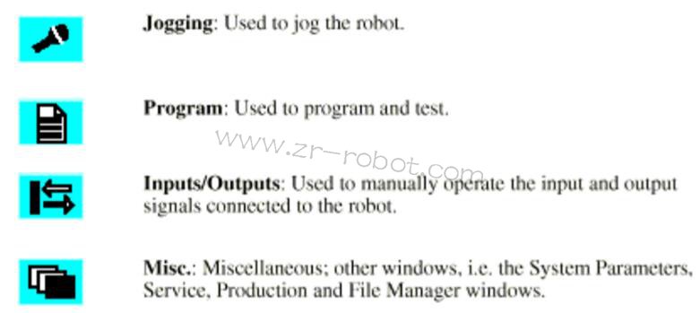 ABB S4P+系統(tǒng)噴涂機(jī)器人的三大類(lèi)介紹