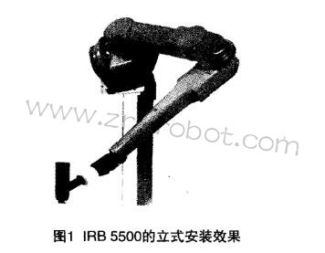 ABB��Ϳ�C(j��)���˃�(y��u)��(sh��)���c(di��n)���䑪(y��ng)��