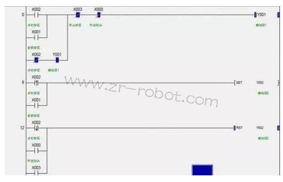 ���I(y��)�C(j��)����-����A(ch��)PLC���̵Ļ������E������