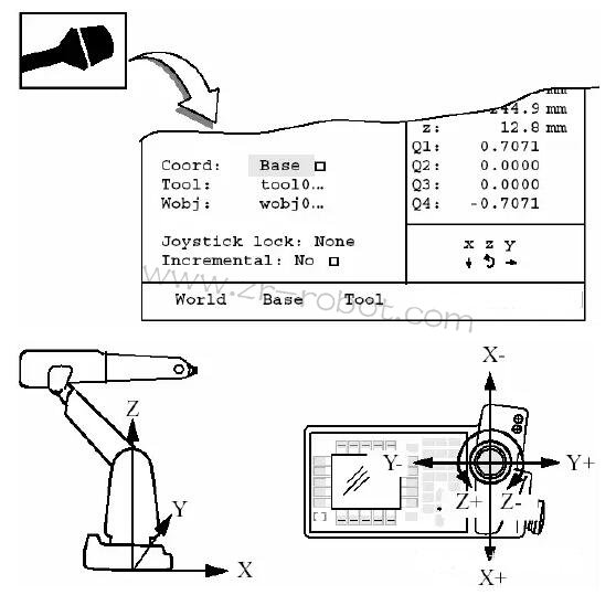 ABB�C���˾S�ޣ��քӲ����C����