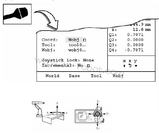 ABB�C���˾S�����քӲ����C����