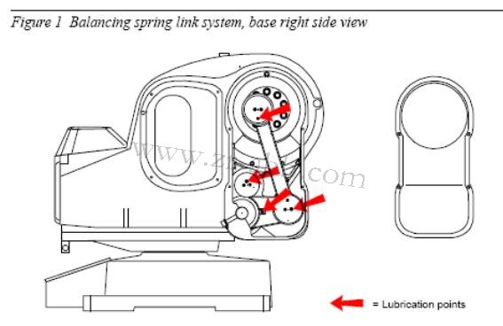 ABB�C(j��)���˱��B(y��ng)��IRB5400�C(j��)���˱��w���B(y��ng)