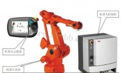 ABB機(jī)器人保養(yǎng)之示教器清潔