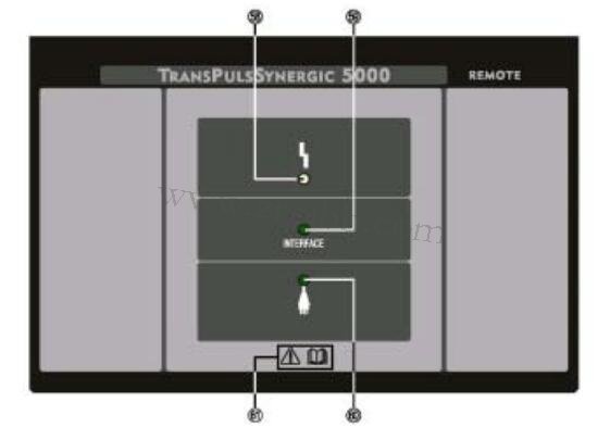福尼斯焊機(jī)遙控面板進(jìn)行焊機(jī)的手動(dòng)操作