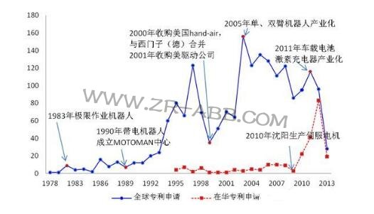 ���P�c�����I(y��)�C���˼��g(sh��)ȫ��?q��)������֬F(xi��n)��