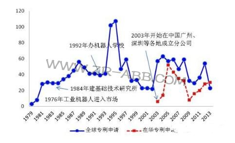 ���P�c�����I(y��)�C���˼��g(sh��)ȫ��?q��)������֬F(xi��n)��