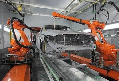 ABB��Ϳ�C(j��)���˾S�o(h��)���B(y��ng)