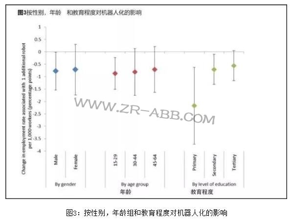 ���I(y��)�C���˵��ד��˶�����Ĺ�����