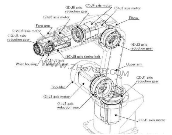 ���S���I(y��)�C���˹���ԭ������