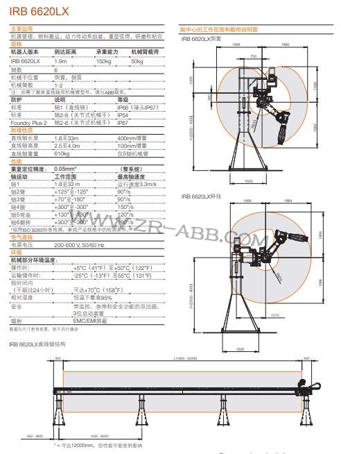 ABB工業(yè)機(jī)器人IRB 6620LX臨時(shí)租用