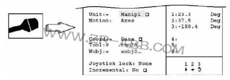 ABB機器人維修必須遵守的安全守則
