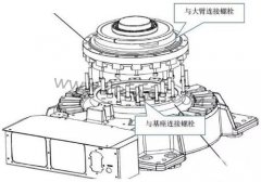 ABB�C���˜p�ٙC�Q�͸��Q���E