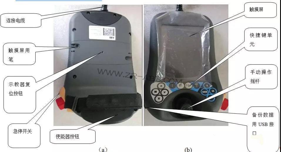 ABB�C(j��)����ʾ�����S�޲���^�̼����Q���E