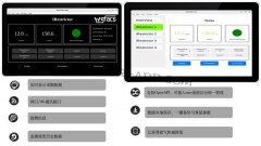 ABB�C(j��)�����w���Ǽ�Ƭ���ӹ�(ji��)���b��